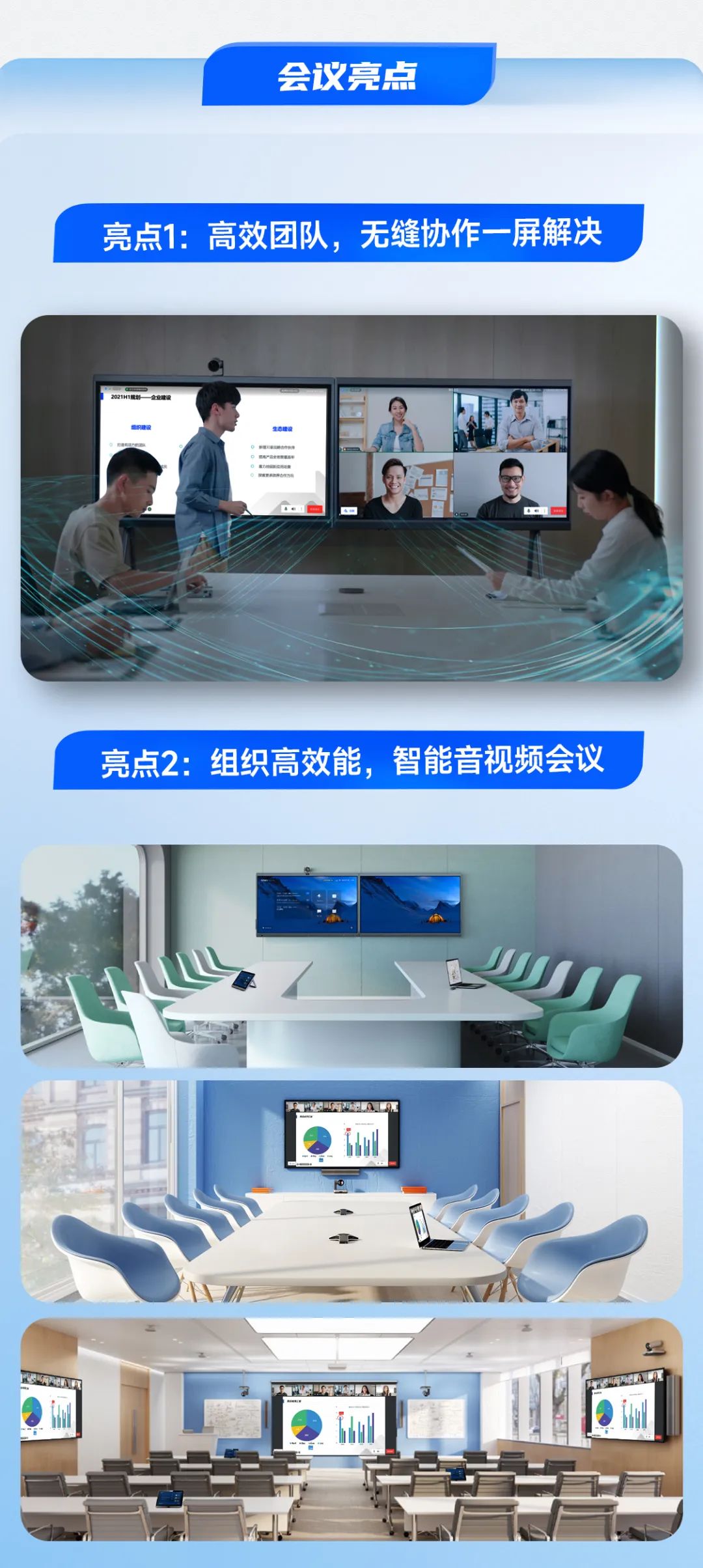 亮點：無縫協(xié)作一屏解決，智能音視頻會議